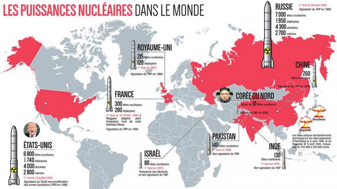 Der neue Kalte Krieg – Mehr Atomwaffen für Europa? backdrop